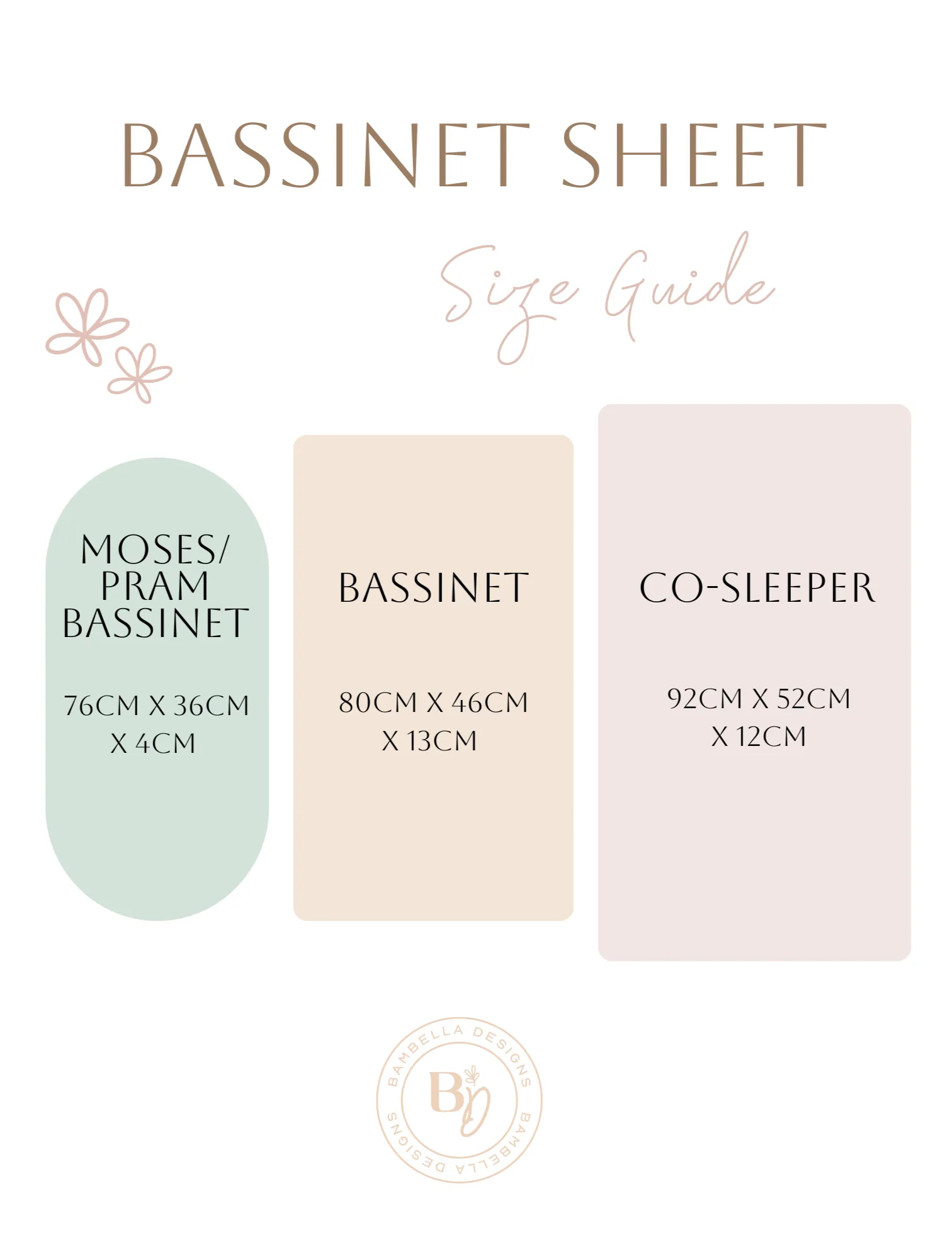 Bambella Waterproof Moses Bassinet Sheet | Botanical