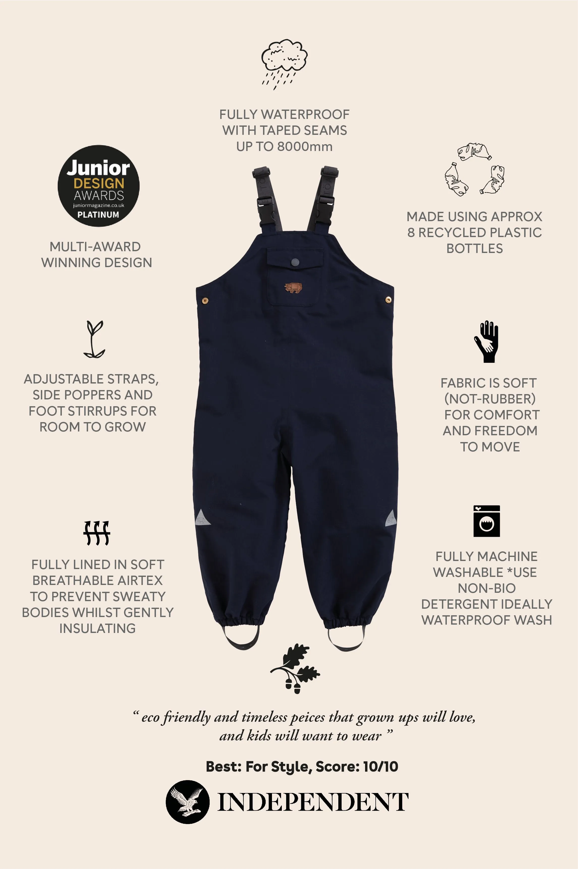 Ink Navy Waterproof Dungarees