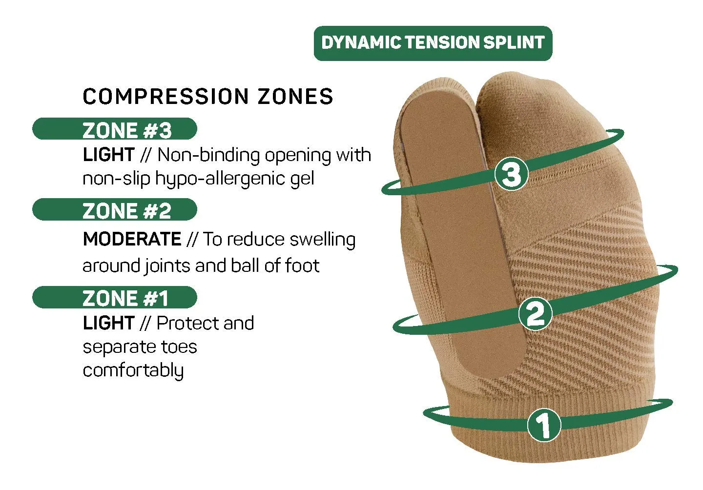 OS1 Turf Toe Bracing Sleeve TT3