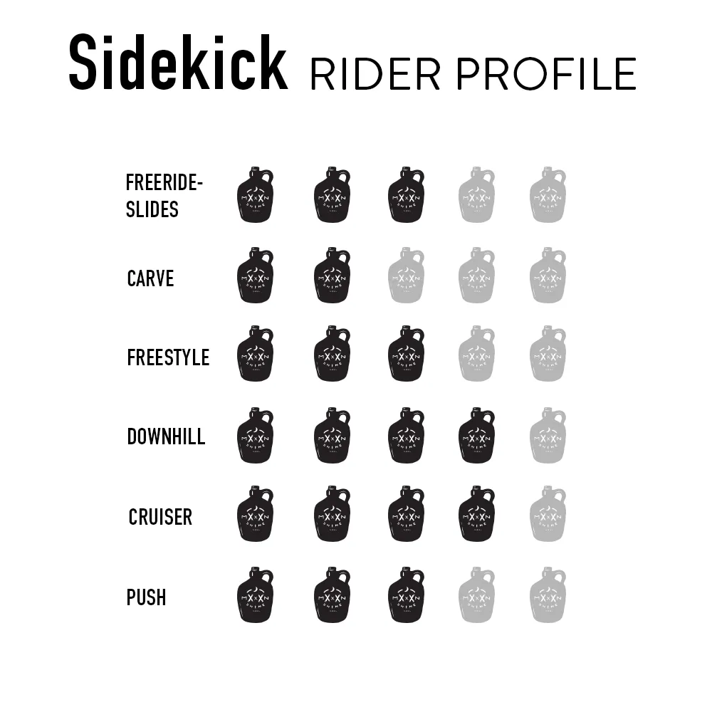 Sidekick Complete